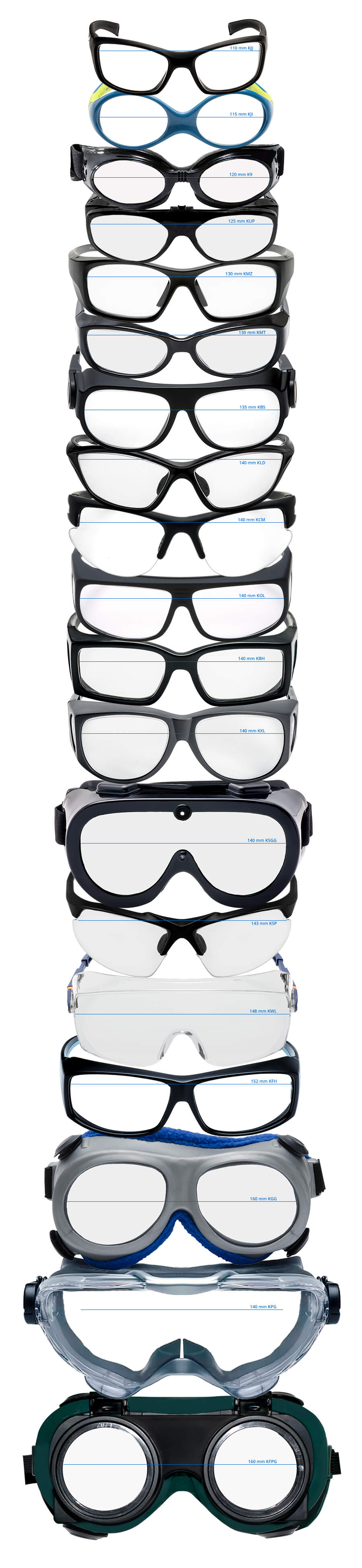 Kentek's Eyewear - Compare Frames