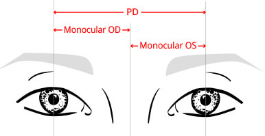 pupillary distance measurement